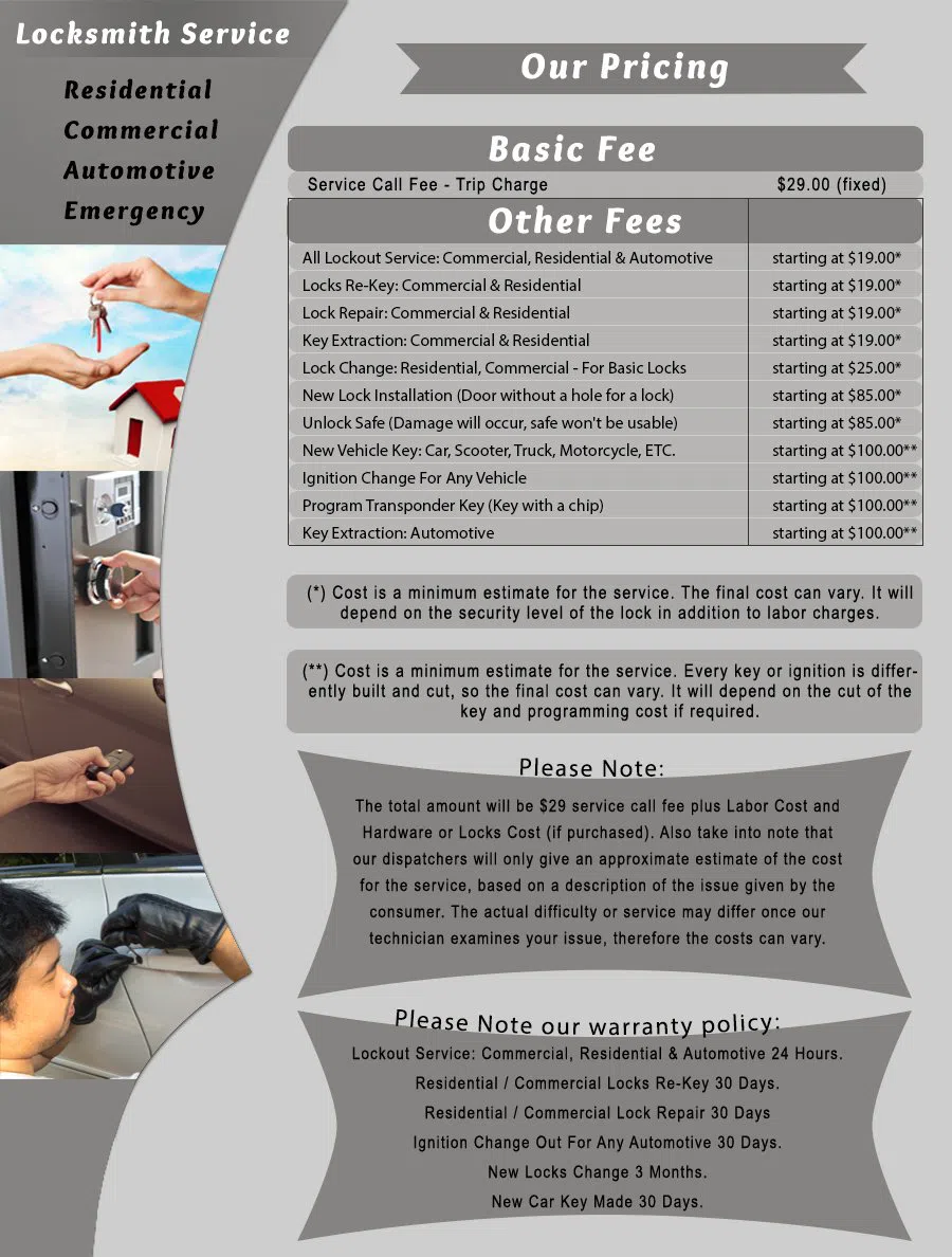 Chicago-IL-Locksmith-Store, Chicago, IL 866-735-4316